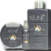 CHĂM SÓC ĐƯỜNG - KEUNE